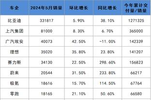 bd半岛客服截图0