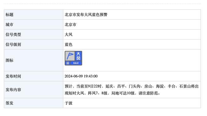 塔雷米：现在不是谈论国米传闻的时候，伊朗是亚洲杯夺冠热门