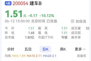 浓眉第3次以85+真实命中率砍下40+10 与字母并列历史最多